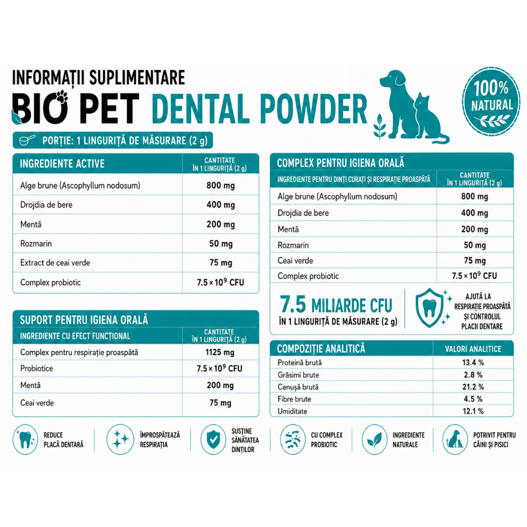Pudră dentară pentru igiena orală a câinilor și pisicilor, 120 g.