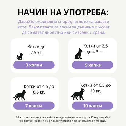 Multivitamine 3 în 1 – Blană, Articulații și Sănătate generală ~250 buc.