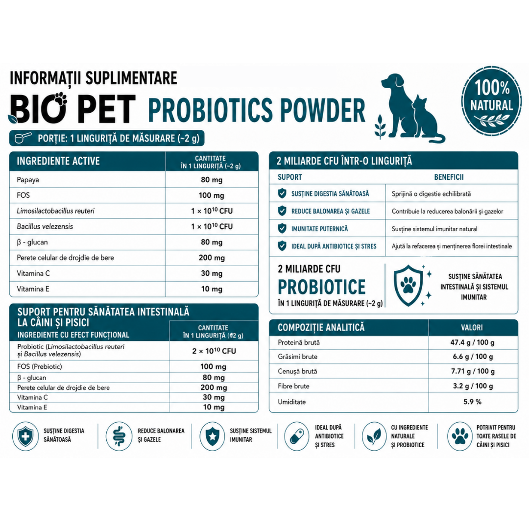 Pudră probiotică pentru digestia câinilor și pisicilor, 120 g