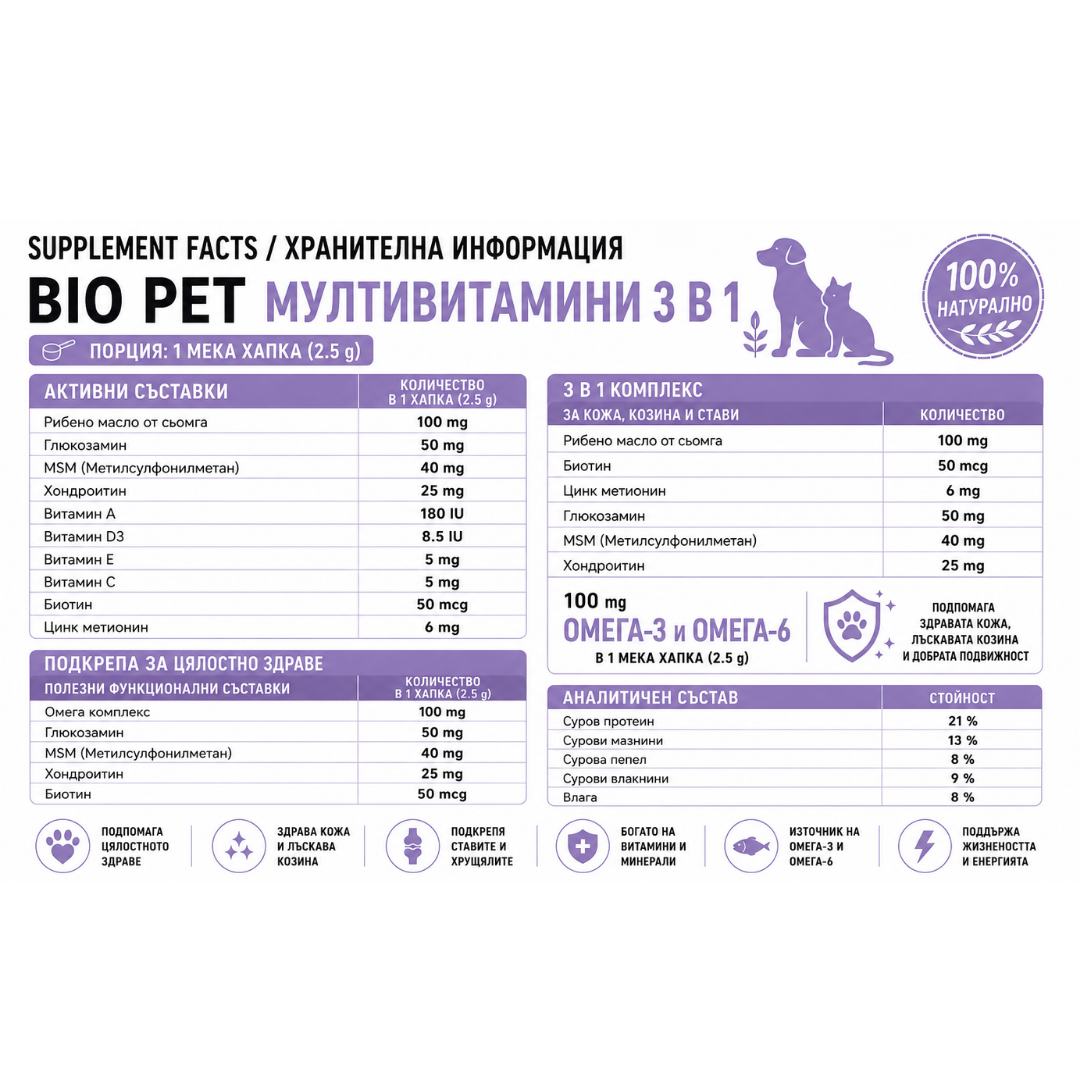 Multivitamine 3în1 - Blană, Articulații și Sănătate generală