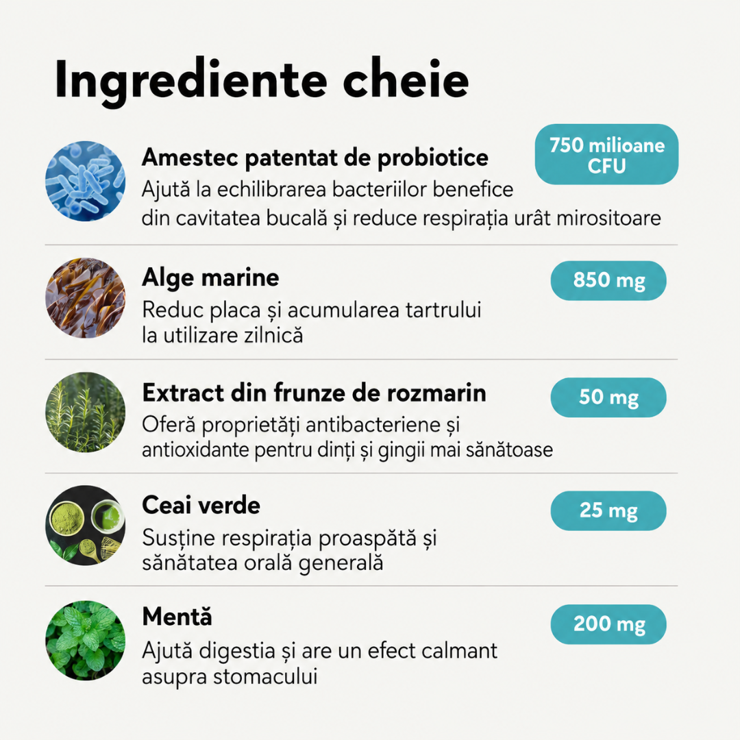 Pudră dentară pentru igiena orală a câinilor și pisicilor, 120 g.
