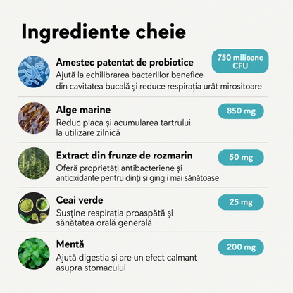 Pudră dentară pentru igiena orală a câinilor și pisicilor, 120 g.