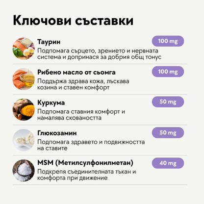 Multivitamine 3în1 - Blană, Articulații și Sănătate generală