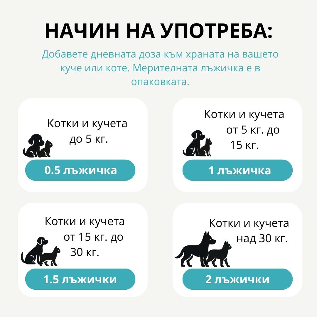 Dental powder-  120g.