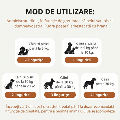 Pudră probiotică pentru digestia câinilor și pisicilor, 120 g
