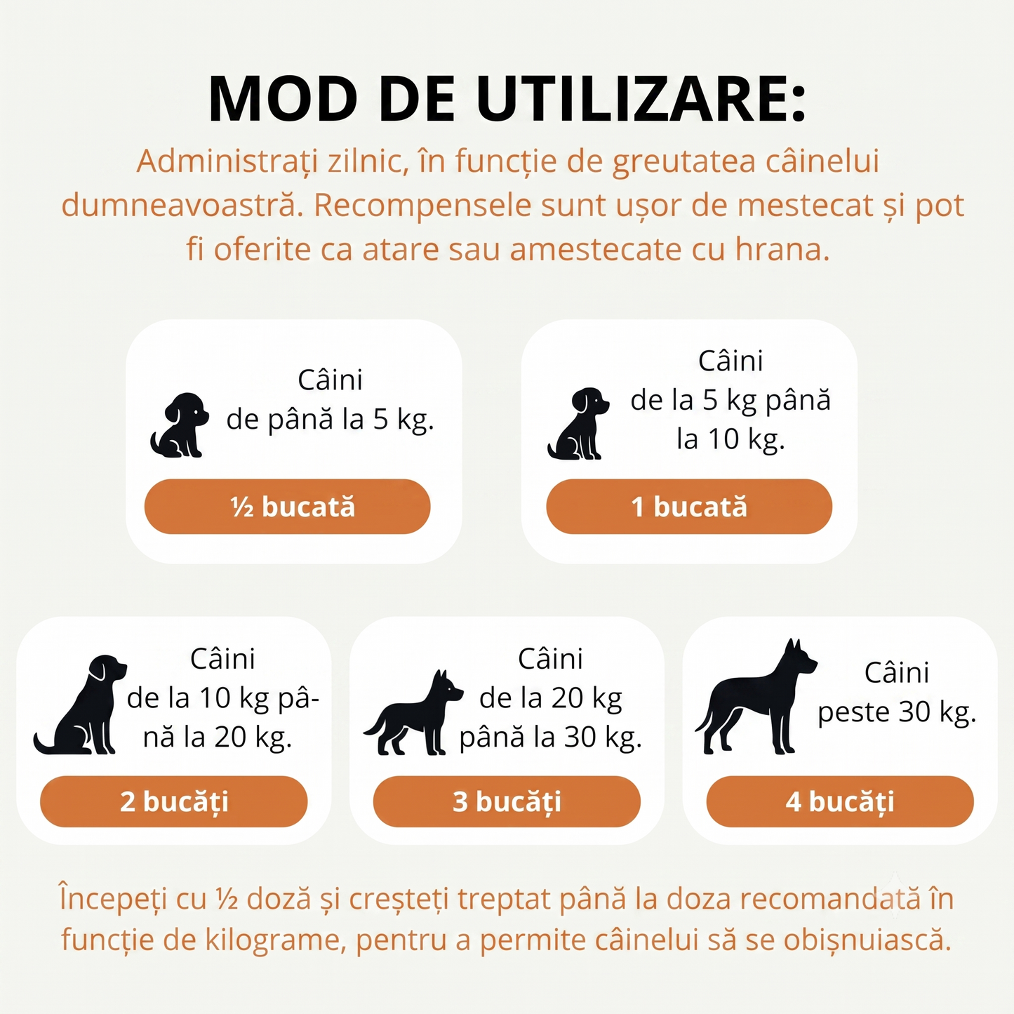 Recompense moi pentru reducerea stresului la câini, 60 buc.