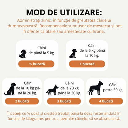 Recompense moi pentru reducerea stresului la câini, 60 buc.