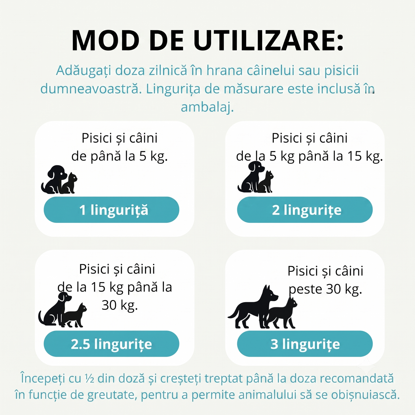 Pudră dentară pentru igiena orală a câinilor și pisicilor, 120 g.