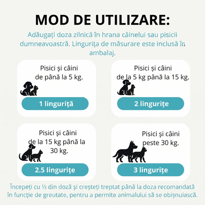 Pudră dentară pentru igiena orală a câinilor și pisicilor, 120 g.
