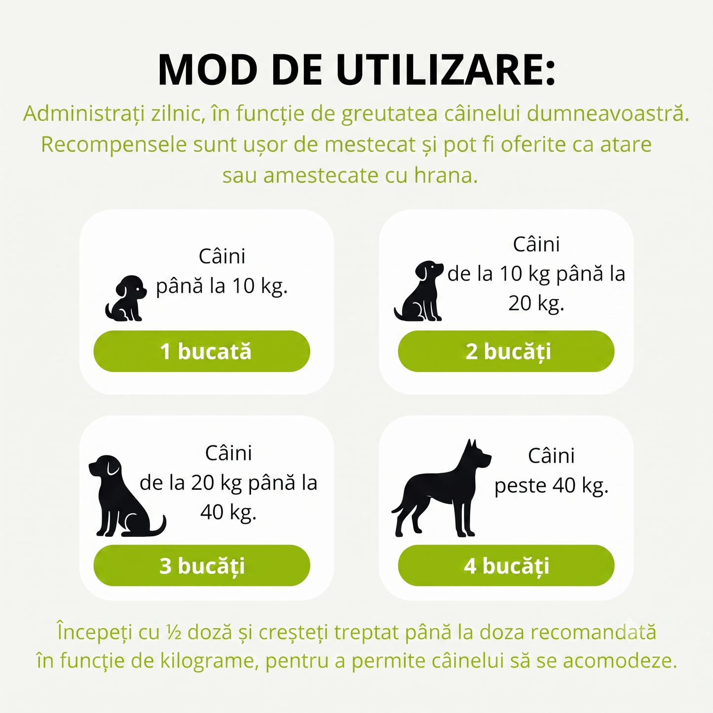 Recompense moi pentru susținerea articulațiilor câinilor, 120 buc.
