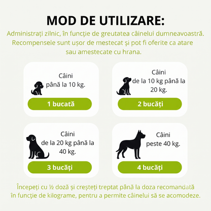 Recompense moi pentru susținerea articulațiilor câinilor, 120 buc.
