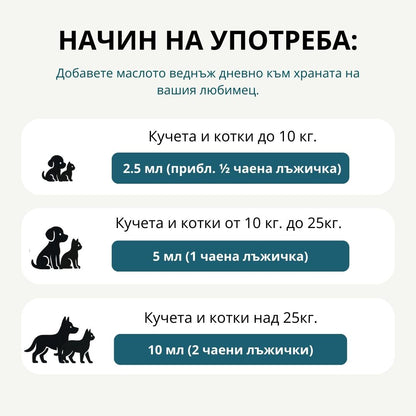 Salmon Oil -  Ulei de somon 100% natural